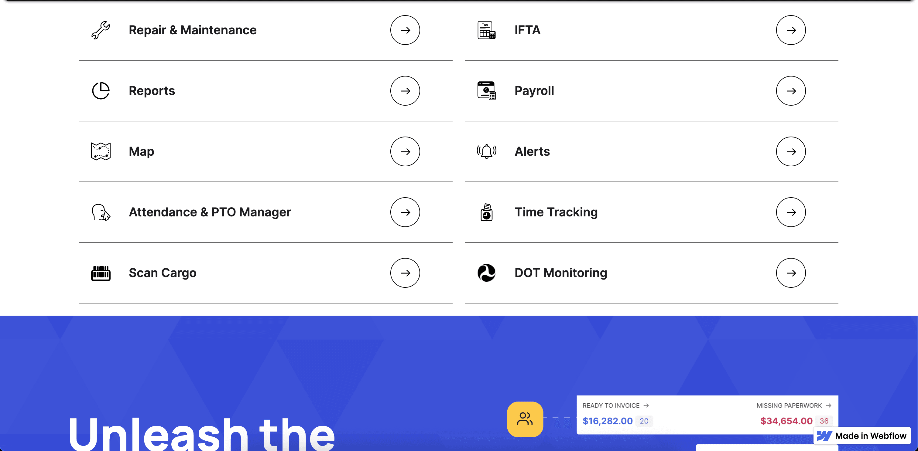 Truckin Digital - Transportation Management System (TMS) for North America gallery image 2